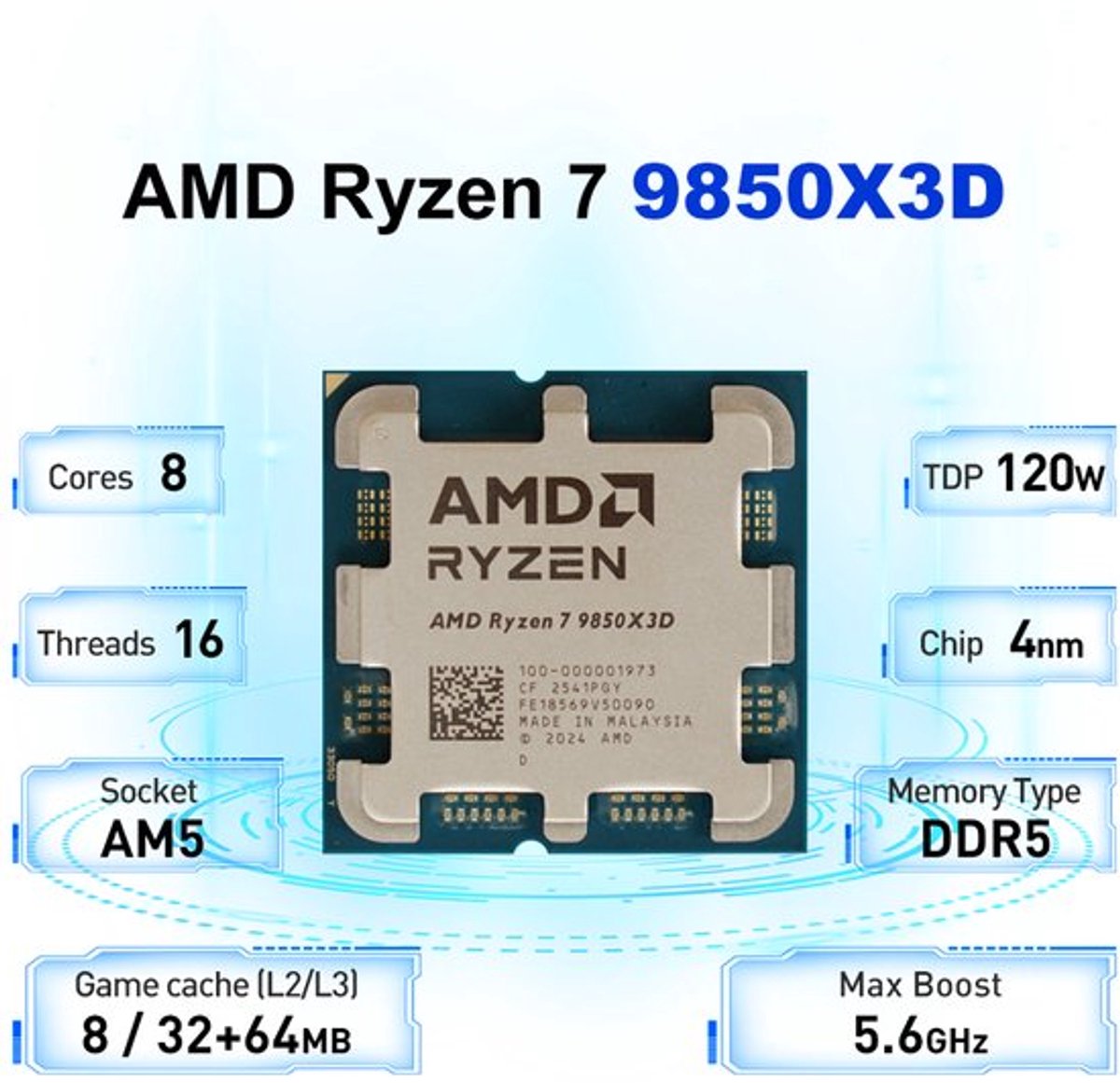 Desktopprocessor 8-Core 16-Thread - 4.7 GHz Kloksnelheid - 120W TDP - Socket AM5 - Voor Gamen