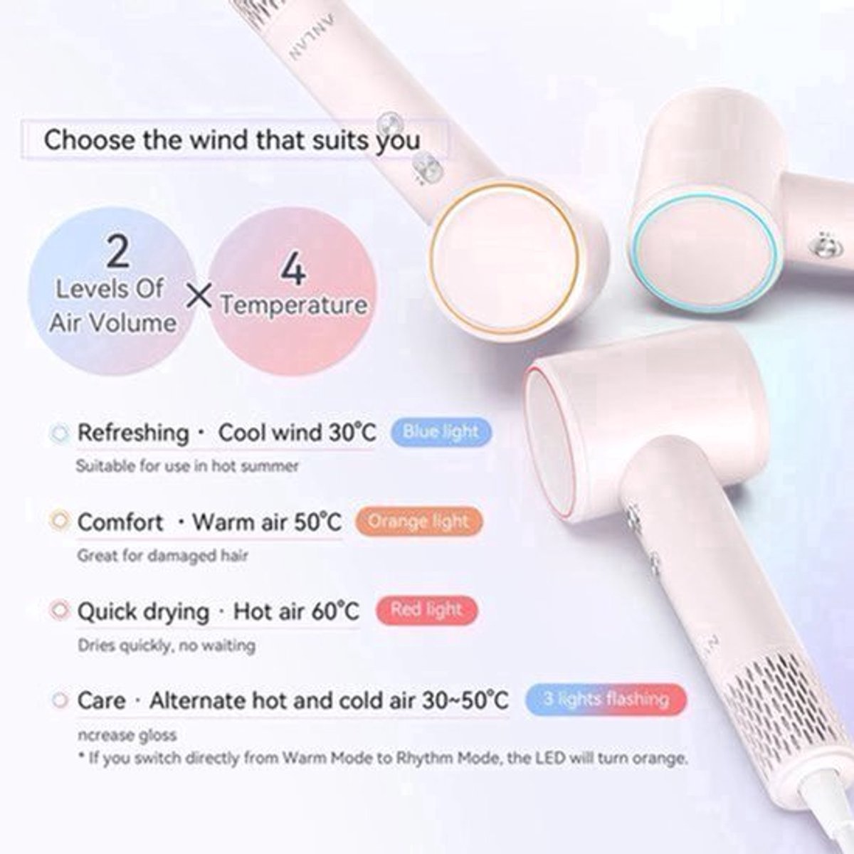 Anlan - XF-005 - Föhn - 5 Standen - Ionische Haardroger - Coolshot - 1500W - 240V - 120000RPM - 70.1 dB - Haarfohn - Krullen - Hair dryer - Roze