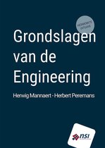 Samenvatting Grondslagen van de duurzame engineering (deel 1 engineering) - H1-H4