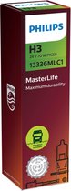 Philips MasterLife H3 24V 70W (13336MLC1)