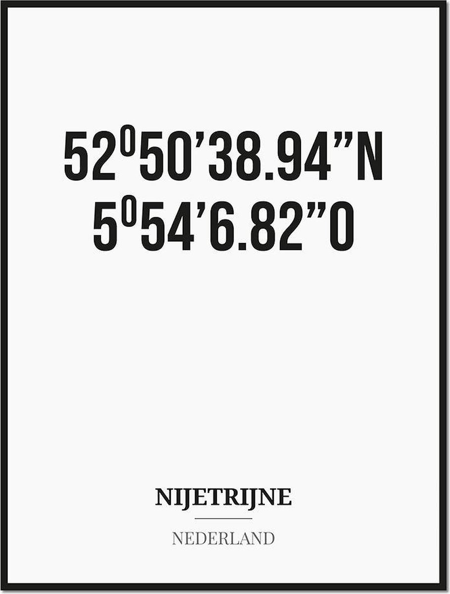 Poster/kaart NIJETRIJNE met coördinaten