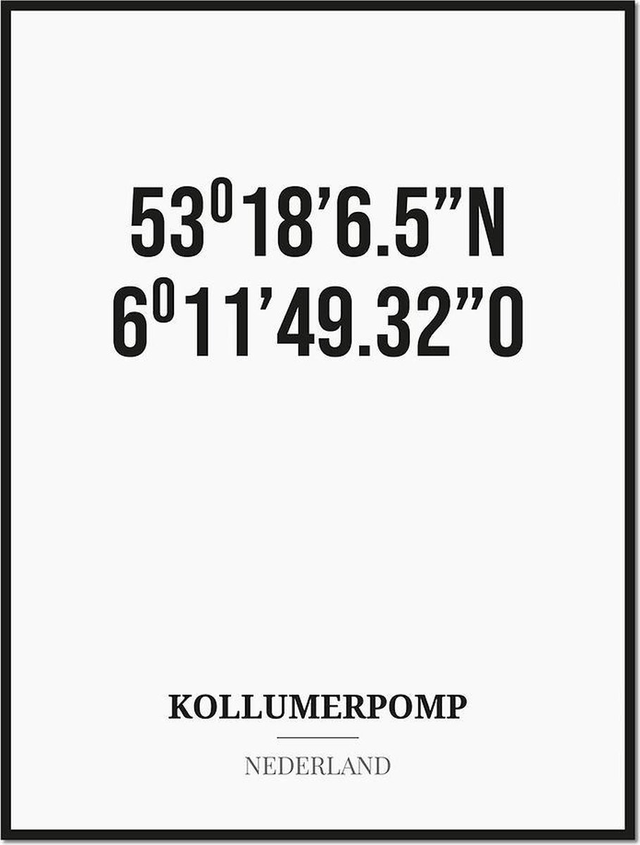 Poster/kaart KOLLUMERPOMP met coördinaten