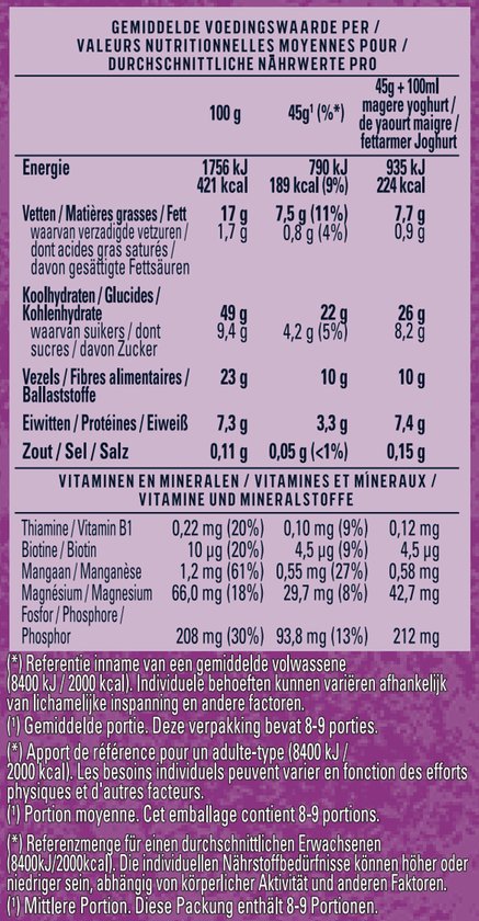 Voedingswaarde van Quaker Cruesli Raisin & Hazelnut per 100g, 45g en 45g+100ml yoghurt.