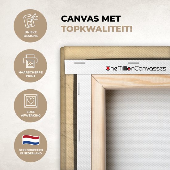 Peintures sur toile Wereldkaart - Rose des vents - Vintage - 150x100 cm - Décoration murale