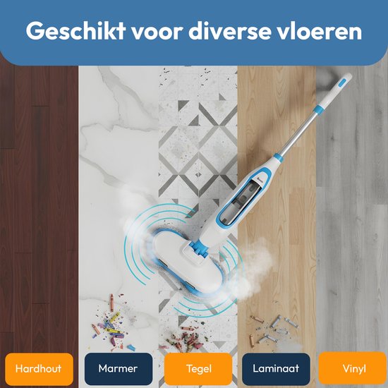 Automatische