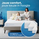 Mère et enfant assis sur un lit avec un matelas. Deux surmatelas à côté. Texte : 'Votre confort, votre choix de hauteur', 'Disponible en différentes hauteurs'.
