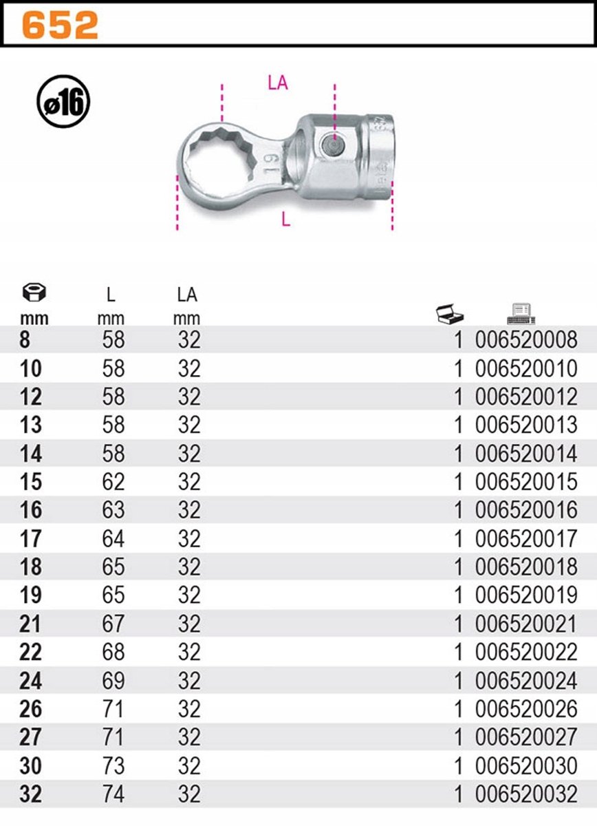 Beta Koppeling met Dopsleutel 15mm voor Momentsleutels 652/15