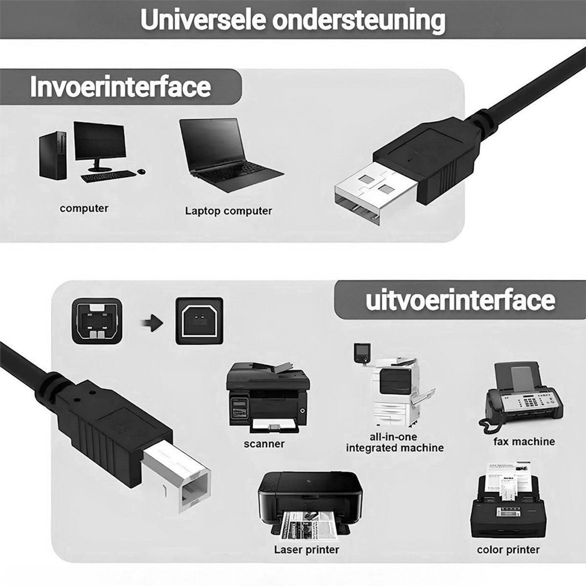 Printerkabel-Printer kabel usb-USB 2.0-Kabel voor Printer-3 meter(Meest nauwkeurige lengte: 2,68 meter) — afbeelding 5