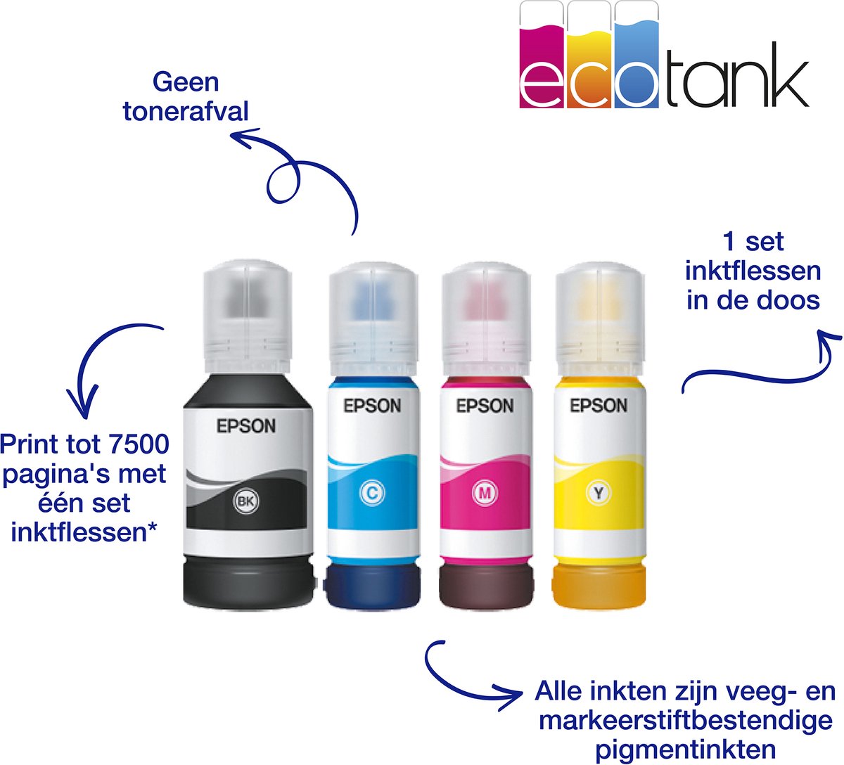 Bol.com Epson EcoTank ET-16150 - Inkttankprinter aanbieding