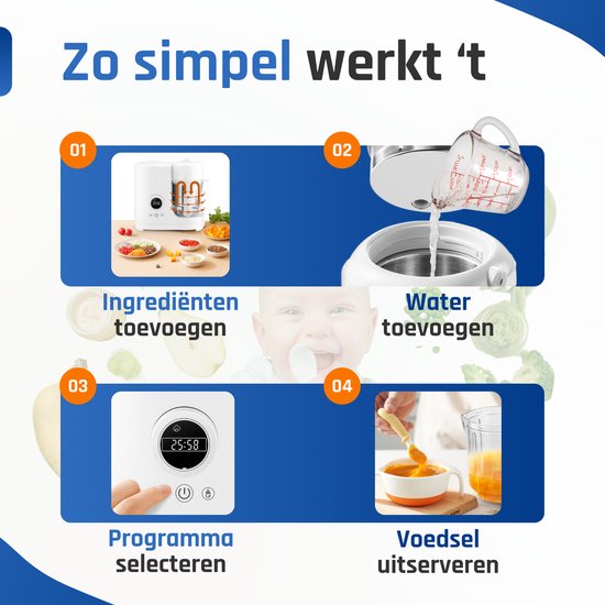 Delugo® Baby Blender - 5-in-1 Babyvoeding maker - Incl. 3 Bakjes - 300ml - Baby Stomer en Blender - Baby cooker - Baby Foodprocessor - Cook -Baby Food Maker van Delugo — afbeelding 4