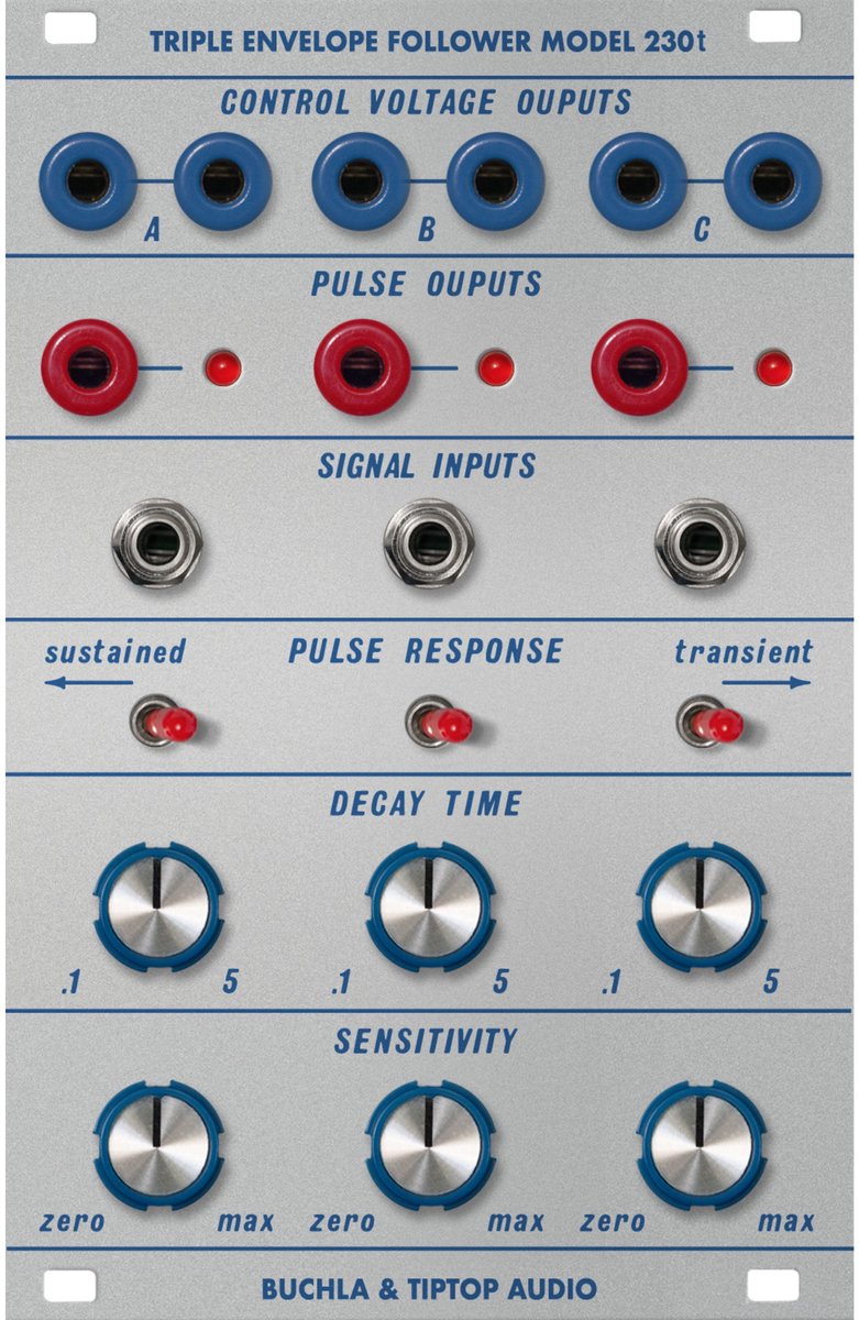 Tiptop Audio Model 230t Triple Envelope Follower - Interface modular synthesizer