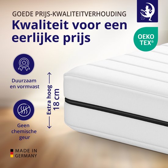 Matras - 200x200 - 7 zones - koudschuim - premium plus tijk - 18 cm