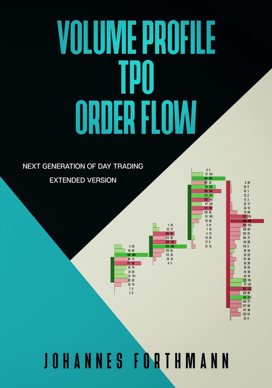 Volume Profile TPO Order Flow