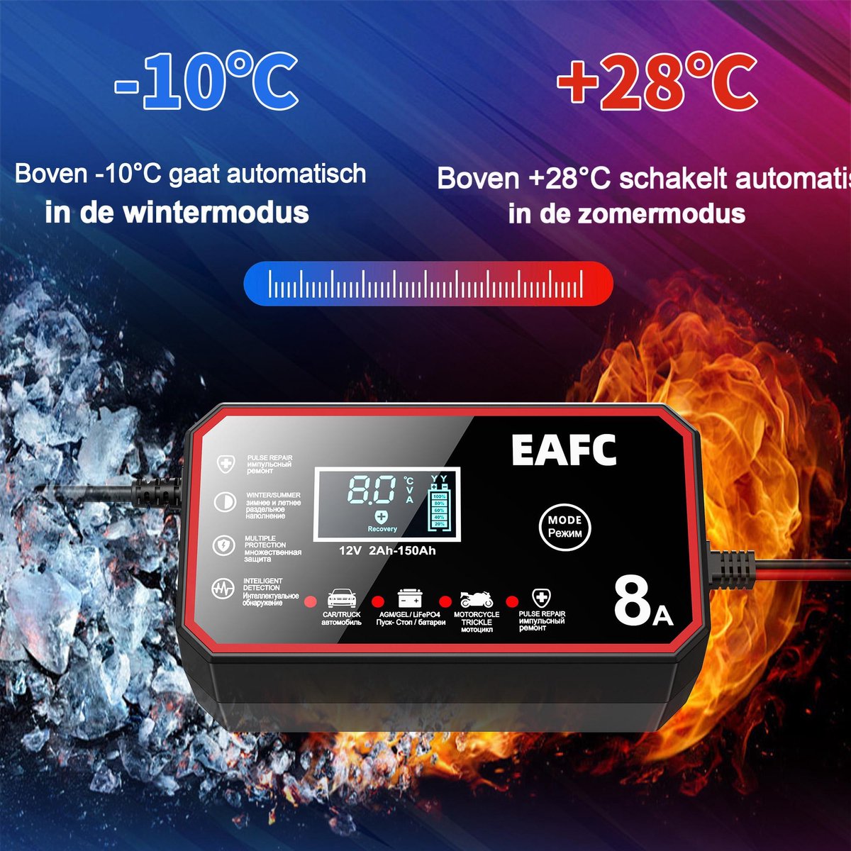 EAFC 12 V 8 A Smart autoacculader, pulsreparatie, snel opladen, voor