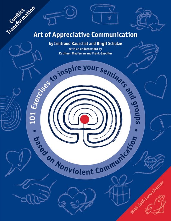 Art of Appreciative Communication - cover