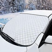 Konfigurator Sky-Up Aufstelldach für Fiat Ducato / Citroen Jumper