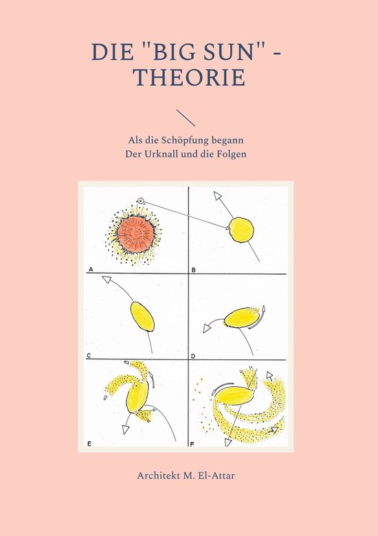 Die "Big Sun" - Theorie - cover