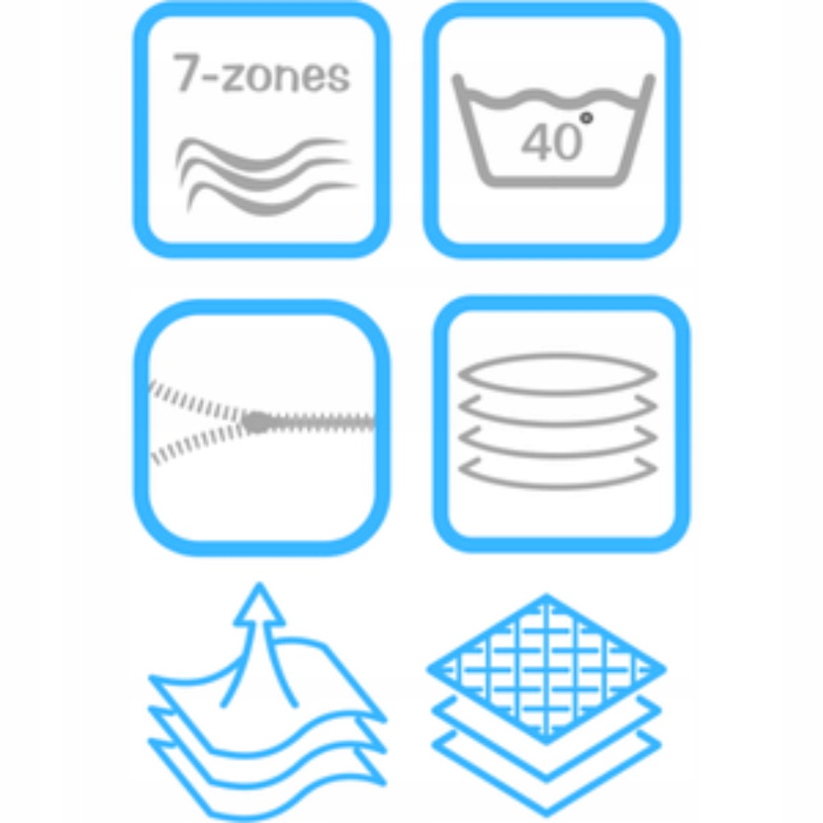 Matras 180x200 Pocketvering 24cm H3/H4 7 Zones Kokos Massage Schuim