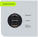 Aansluitingen van een zwarte schakelaar met labels: Apparaat +, Stroom +, Stroom -, Apparaat -.