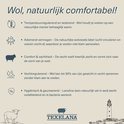 Informatie over de eigenschappen van Texelana wol.