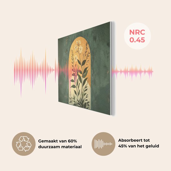 Akoestisch wandpaneel 40x30 cm - Vilt schilderij Plant - Bloemen - Wit - Akoestische panelen - Geluidsdempende wanddecoratie - Geluidsisolatie woonkamer - Muurdecoratie geluidspanelen