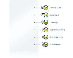 Screenprotector voor Sony Ericsson Xperia X10, X10i, X10v, X10iv Beschermglas transparant