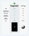 Vergelijkingstabel van Trag Card met AirTag, met icons en prijs.