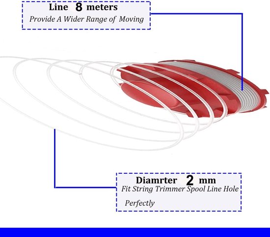 Spoel geschikt voor Einhell GE-CT 36/30 Li E SOLO AGILLO 36/255 BL AGILLO 18/200 3405096 Reserveonderdelen Trimmer (4 stuks) van kwb — afbeelding 4