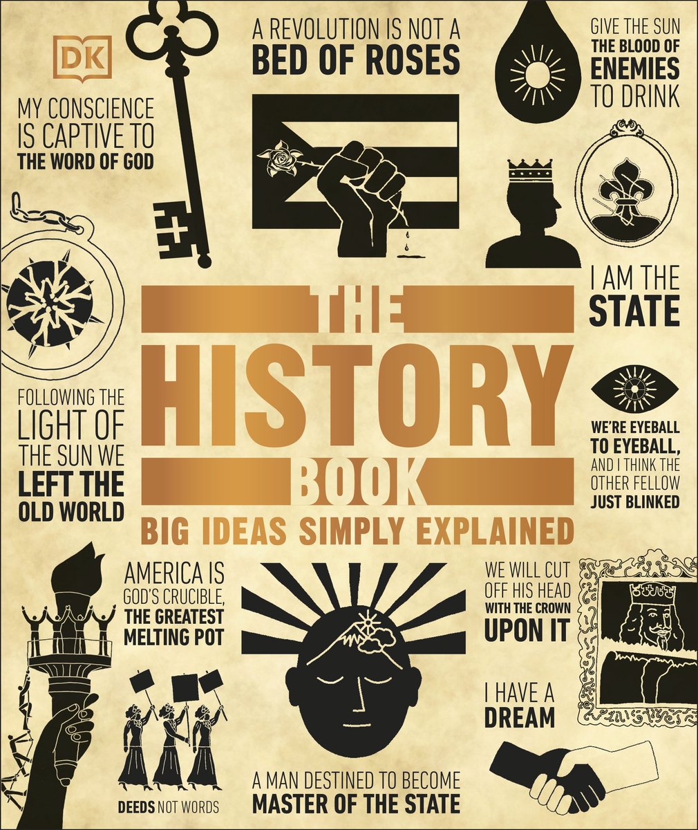 Omslag van DK Big Ideas-The History Book
