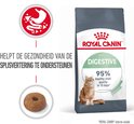 Royal Canin Digestive Care kattenvoer: helpt de gezondheid van de spijsvertering te ondersteunen. Met pictogram van maag en een brokje.
