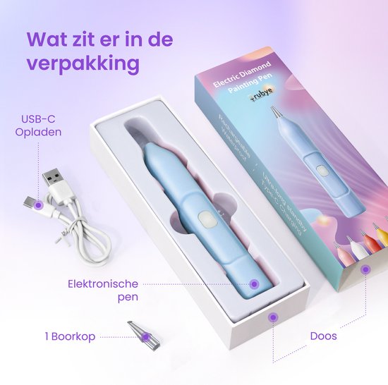Rubye® – Stylo de Peinture de diamants électrique – Avec technologie d'aspiration – Rechargeable via USB-C – Confortable à utiliser – Pour pierres rondes et carrées – Blauw