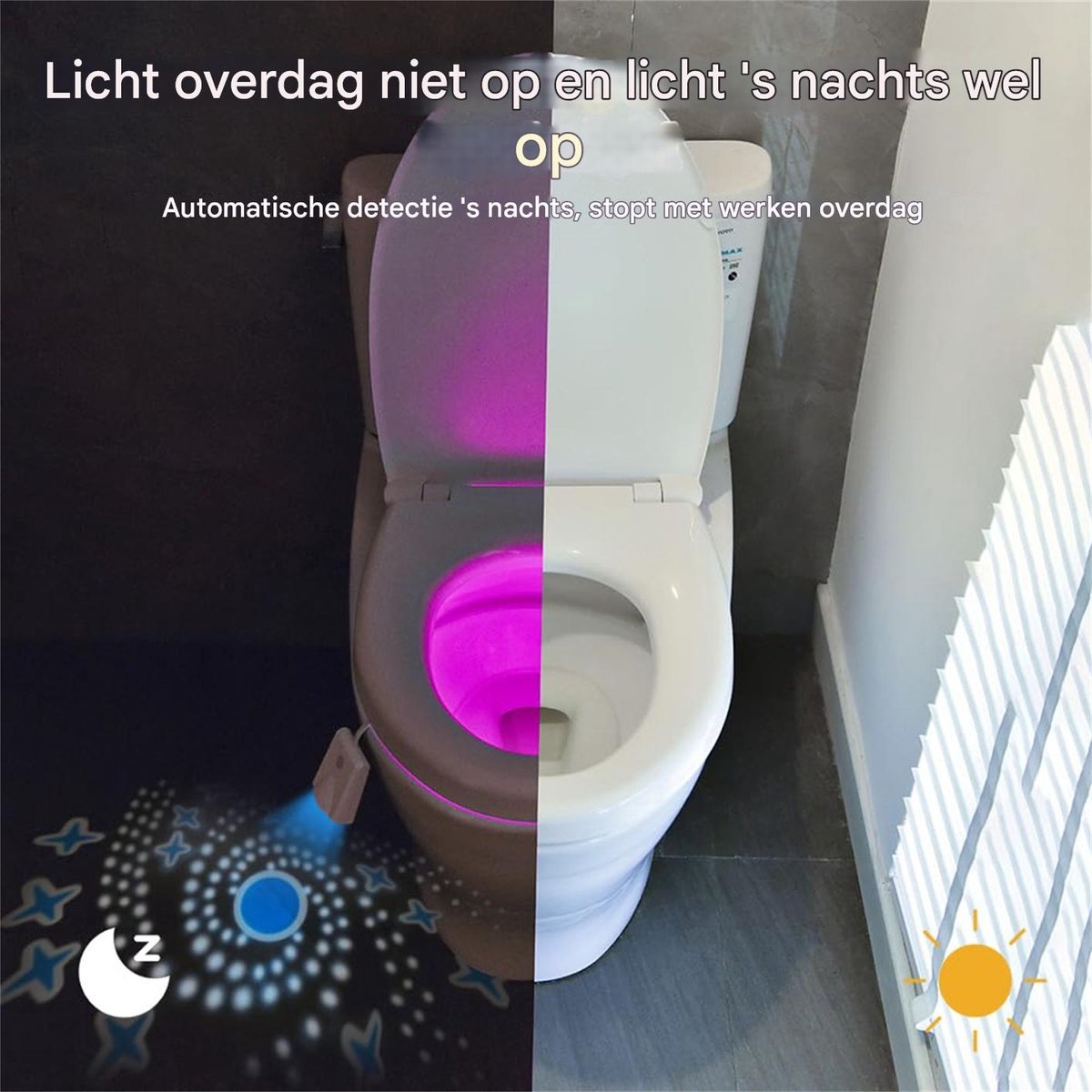 Ynkkvre-Toilet Nachtlampje met Bewegingssensor – WC Lamp met 16 Kleuren LED en Projector – Toiletverlichting, Grappig en Praktisch Cadeau – foto 8