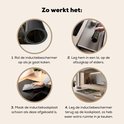 Instructie afbeeldingen voor het gebruik van inductiebeschermers.