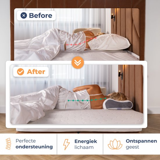 Topper Best Life 120x200 cm - Surmatelas - Matelas Matras 8 CM