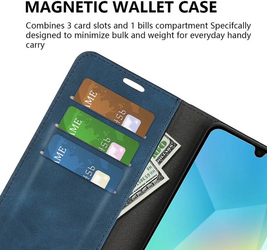 Blauw portemonnee hoesje met drie kaartsleuven en één geldvak, met kaarten en geld erin.