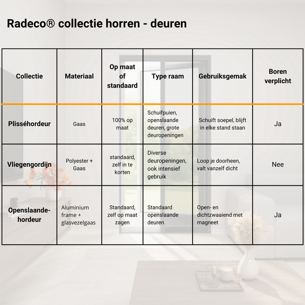 DTCH® Vliegengordijn - Lamellengordijn - Hordeur met lamellen - Inkortbaar - Monteren zonder boren - Wit gaas - Profielkleur Gebroken Wit - 95 x 235 cm