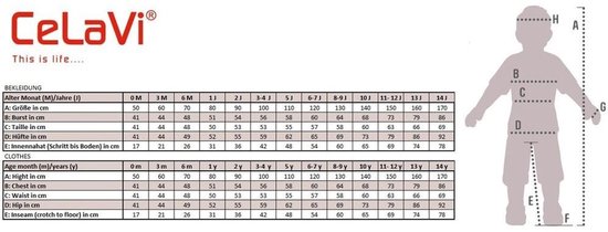 Combinaison de pluie bleu foncé avec imprimé éléphant blanc de CeLaVi 140