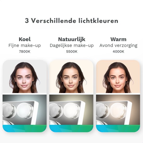Mirlux Hollywood spiegel met 3 lichtkleuren: koel (7800K), natuurlijk (5500K) en warm (4000K).