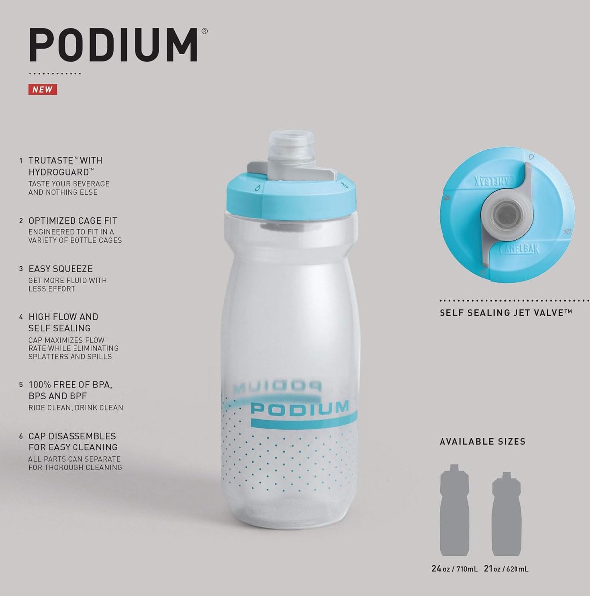 Flessen voor Fietsers - Verkoelende Waterfles 710 ml