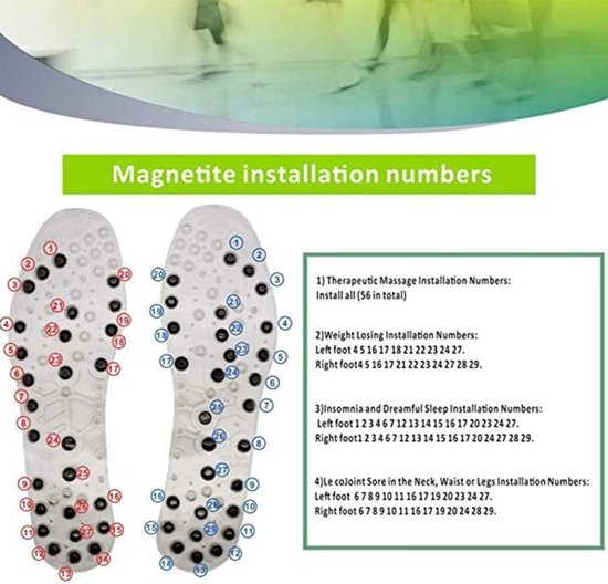 CHANCCI Magnetische Inlegzolen,Magnetische Schoeninterlagen