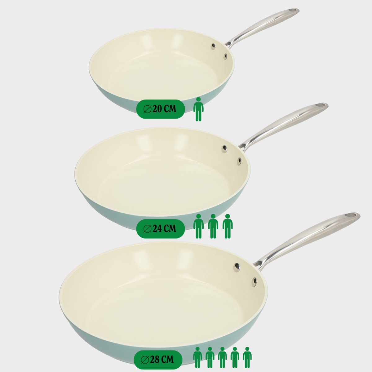Cook & Pan 9-Delige Pannenset Go Blue - PFAS vrij - Alle Warmtebronnen - Pannen Set met 7 jaar Garantie - Krasbestendige Anti Aanbaklaag - Vaatwasserbestendig - Gas, Inductie, Elektrisch, Oven - Koekenpan, Wokpan, Steelpan, Hapjespan, Kookpot - Blauw – foto 8