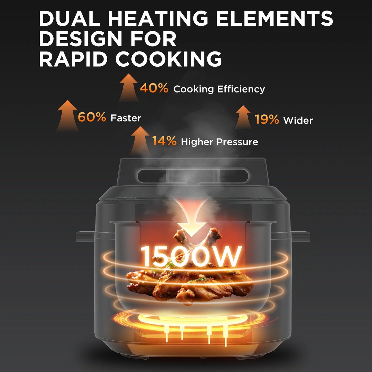 Afbeelding 2 van 9-in-1 Multi-Cooker – 6L – 12 Kookfuncties – Drukpan – Slow Cooker – Rijstkoker – Sous Vide – Cake Maker – Gezond Keramisch Binnenpan – Snel en Veelzijdig – Voor Grote Gezinnen