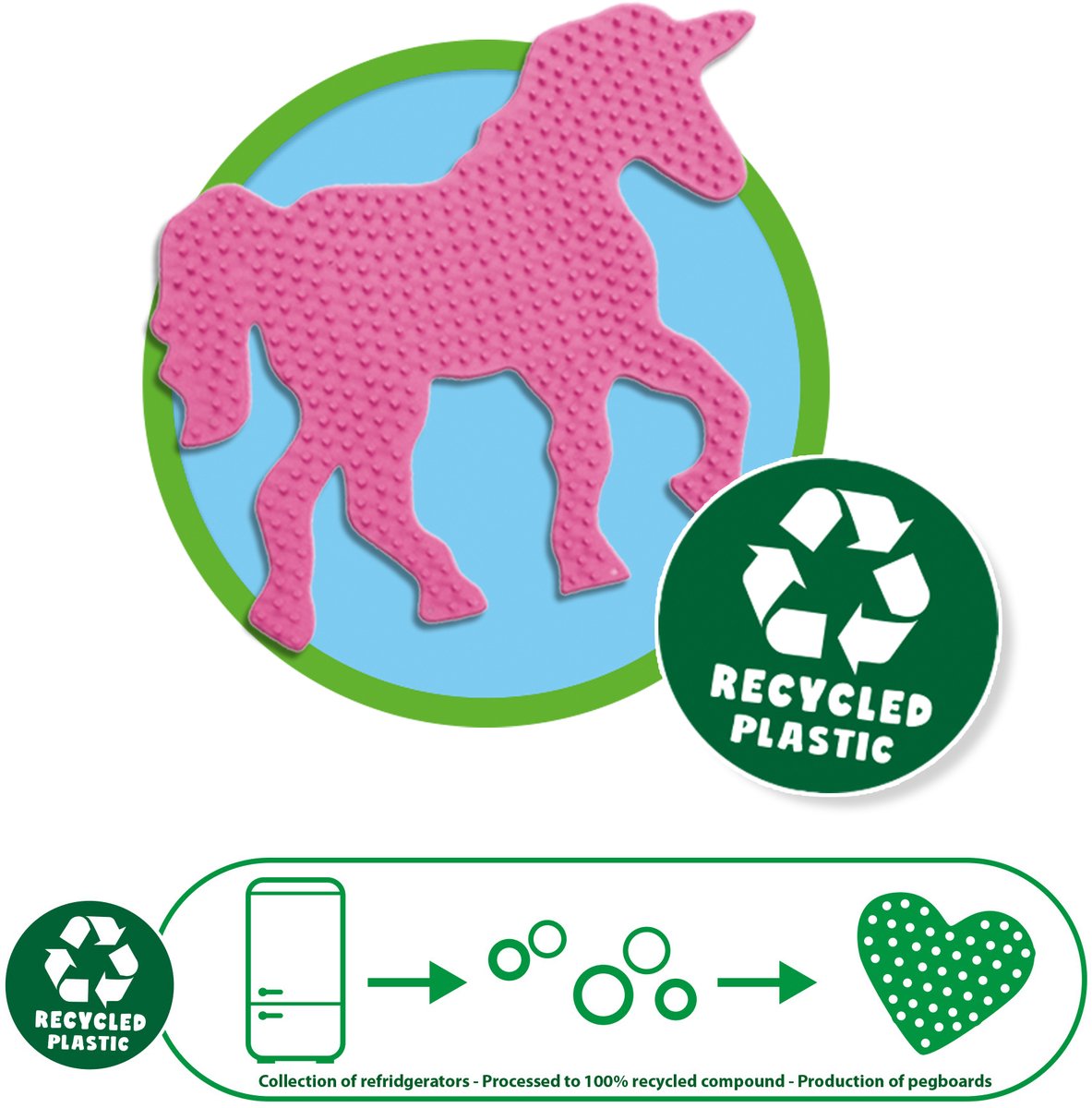 SES Creative - Green Beedz - Unicorn - Strijkkralen - 1800 Stuks - Gerecycled Materiaal - Duurzaam - Vanaf 5 Jaar — afbeelding 3