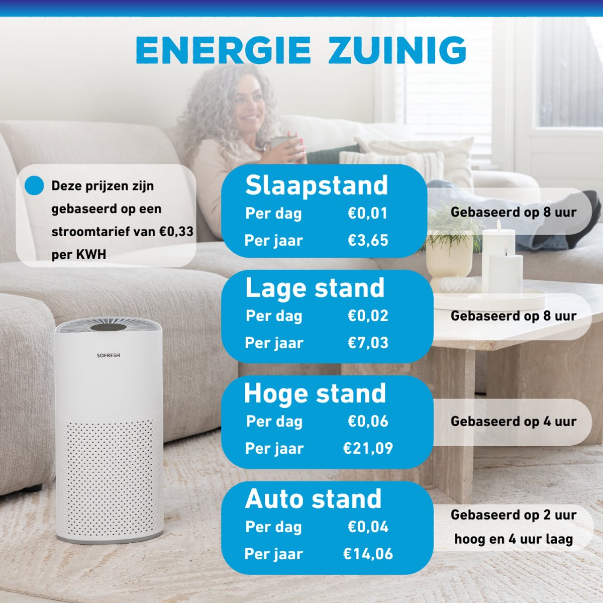 Sofresh luchtreiniger met app - 30 m² - Automatische stand + 6-in-1 filtersysteem - Luchtkwaliteitsindicator - Ionisator - UV - Luchtfilter - Air purifier met HEPA-filter — afbeelding 7