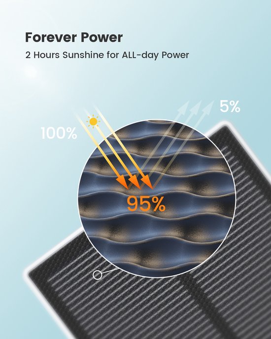 AOSU SolarCam D1 Classic - Beveiligingscamera - 2K Beeld - 2-Weg Audio - 360° Zicht & AI Tracking van Aosu — afbeelding 4