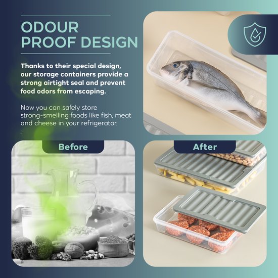 Coffret de conservation alimentaire Soft Chef Fresh Box 20 pièces (8x600 ml 4x1170 ml 4x1200 ml 4x2400 ml) Sans BPA, hermétique, anti-fuite, compatible micro-ondes, lave-vaisselle et congélateur