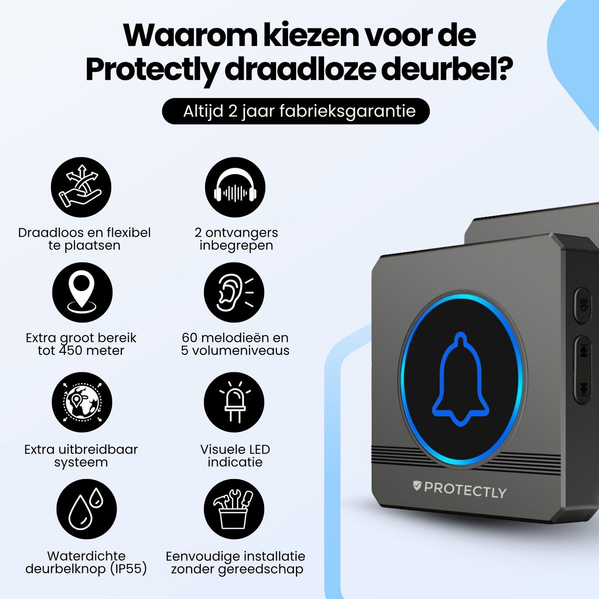 Inwealth Draadloze Deurbel met 450 Meter Bereik en 60 Melodieën - afbeelding 2