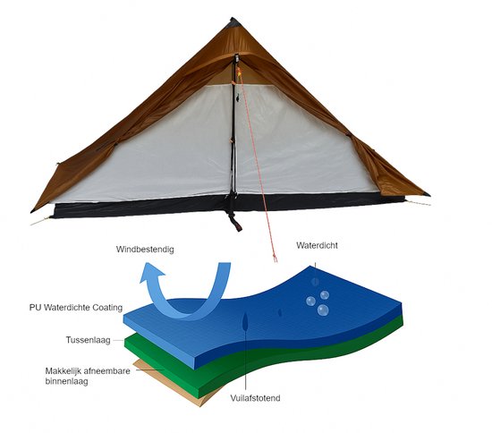 3F UL GEAR Lanshan 1 PRO 1-persoons tent - Brown