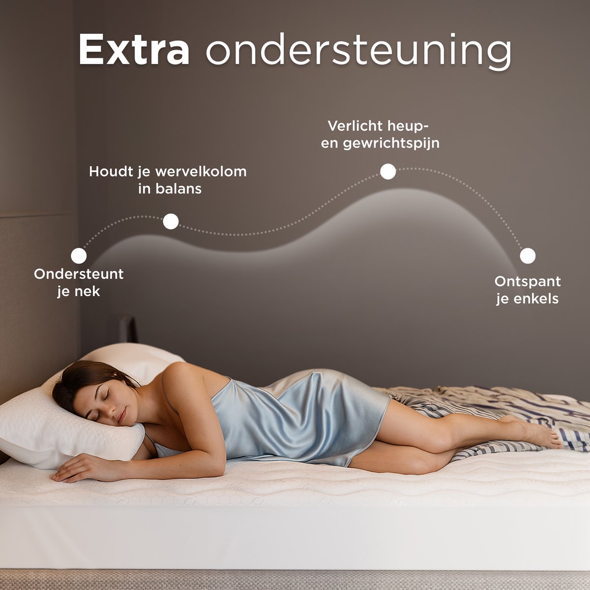 CozySense® Topper Matras 160x200 - Matras Topper - Topmatras - Topdekmatras - 3 Comfortlagen - Ademend Eierdoos Gel-Infused Traagschuim - 3 cm - 360° Hold Elastieken thumbnail 2