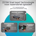 Diagram van de Siltcon powerbank die bedraad opladen via USB-C, USB-A en Lightning, en draadloos opladen demonstreert.